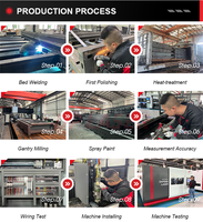 Mesin las Laser, 1KW 1,5 kW 2KW 3KW DPLASER Laser pembersih Relfar Double Wobble 4 in 1 Laser logam mesin las