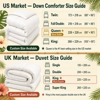 Couette d'été Xueruisha rafraîchissante 50% duvet de canard, respirante, écologique, 320g, en coton, ensembles de literie, édredons de luxe