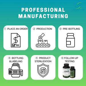 Apoyo para la Desintoxicación y Reparación del Hígado |   60 Cápsulas |   Suplemento <span class=keywords><strong>Herbal</strong></span> para la Salud del Hígado - Product Image 6