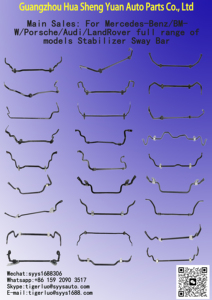 Đảm Bảo Chất Lượng Phía Trước Ổn Định <span class=keywords><strong>Sway</strong></span> Thanh 31356777933b 31356777933 31356791924 Cho BMW F10 F11 F12 F13 F06 - Product Image 4