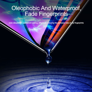 20 pièces Sunshine Ss-057hp Ss-057hp+ pour <span class=keywords><strong>Ipad</strong></span> 12,9 pouces Film hydrogel HD Anti-huile Imperméable Anti-traces de doigts Film protecteur Tph - Product Image 6