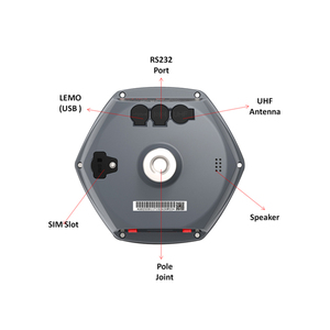 Kolida K1 Pro ราคาประหยัด รุ่นพื้นฐานและระบบ GPS GNSS RTK K30 K5 Pro K7 K58 Plus RTK GPS RTK - Product Image 3