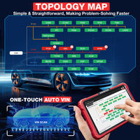 KINGBOLEN 2026 K10 PRO Herramienta de Diagnóstico Completo para Autos de 12V con Mapa de Topología y 1 Año de Garantía