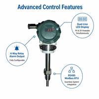 Controlador de Temperatura Inteligente TM27 con Pantalla LED Dual, Transmisor Inteligente, Alarma de Relé de 4 Vías, RS485 Modbus RTU, a Prueba de Explosiones