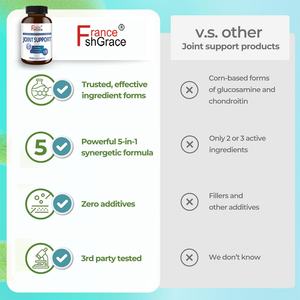 Compléments de soutien articulaire de haute qualité à base de glucosamine et de chondroïtine pour la santé des genoux et des articulations, adaptés aux femmes et aux hommes - Product Image 4