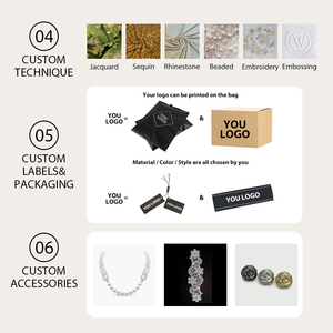 Abito da Sera Elegante Rosso con Diamanti, Nuova Collezione Primavera Medio Oriente, OEM ODM - Product Image 6