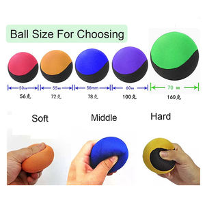 Bola tekanan tubuh Logo kustom pegangan bola terapi tangan tri-density 6cm bola Remas pereda Stress dan kecemasan penguat - Product Image 3