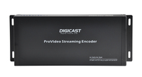 Encodeur vidéo HD H.265 HEVC 1080p, encodeur HD vers Ethernet IPTV RTMP pour la diffusion en direct et la diffusion télévisuelle