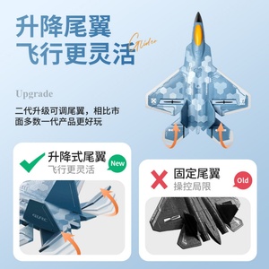 เครื่องบินบังคับวิทยุโฟมสามช่องทาง รุ่น G7 Glider ของเล่นเครื่องบินบังคับแบบปีกตรึงสำหรับเด็กผู้ชาย - Product Image 4