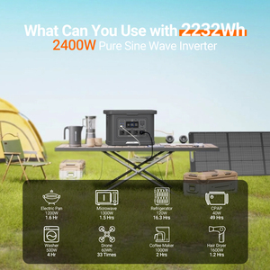 Estación de Energía Portátil Lifepo4 para Almacenamiento en el Hogar, Carga Rápida, Generador Solar de 3000w, Estación de Energía Portátil de 2000w, 2400w - Product Image 6