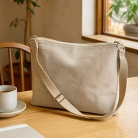 Sac fourre-tout décontracté rétro écologique personnalisé pour femme, nouveau style, toile tendance avec fermeture éclair et logo de dessin animé imprimé sur mesure
