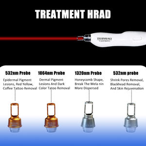 Dispositivo de Picosegundos de Alta Energía de Grado Profesional para Eliminar Tatuajes a Todo Color, Eliminación de Tatuajes de <span class=keywords><strong>Cejas</strong></span>, Aclaramiento de Manchas Solares y Control de Grasa - Product Image 3