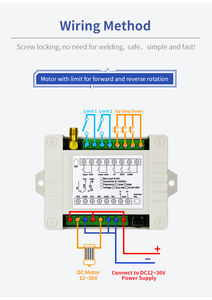 Universele 12V 48V Dc 10a Vragen Ontvanger Rf Afstandsbediening 2ch 3000M Lange Afstand Draadloze Rolcodeschakelaar Voor Garages - Product Image 4