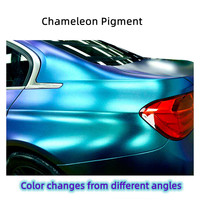 Pigment en poudre nacré caméléon Hypershift à changement de couleur pour peinture automobile – Vente en gros