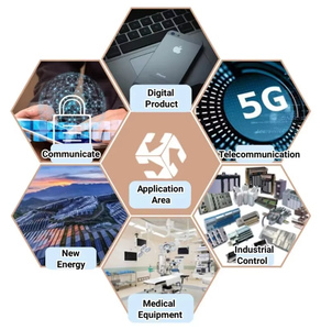 Service de liste de composants électroniques à guichet unique, BGA, QFN, LGA, module de capteur, puce IC, circuits intégrés, service de soutien - Product Image 1