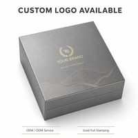 Coffret Cadeau Parfum Luxe Haut de Gamme Personnalisé avec Logo, Fermeture Magnétique, Rigide, Finition Brillante ou Mate, Gaufrage et Dorure à Chaud
