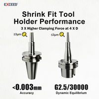 BT30 BBT30 Shrink Fit Tool Holder Chuck BBT BT Baja Tahan Karat Presisi Tinggi CNC Arbor Hot Fitting