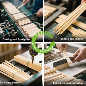 <span class=keywords><strong>Palillos</strong></span> Desechables <span class=keywords><strong>de</strong></span> Bambú en Stock del Fabricante, Set <span class=keywords><strong>de</strong></span> <span class=keywords><strong>Palillos</strong></span> y Cucharas <span class=keywords><strong>de</strong></span> <span class=keywords><strong>Madera</strong></span> Coreanas y Japonesas Reutilizables <span class=keywords><strong>para</strong></span> Cocinar y <span class=keywords><strong>Comer</strong></span> - Product Image 5