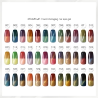 Fournitures pour ongles : Gel magnétique effet œil de chat bicolore, gel UV pailleté à effet œil de chat changeant de couleur, vente en gros, marque privée, OEM