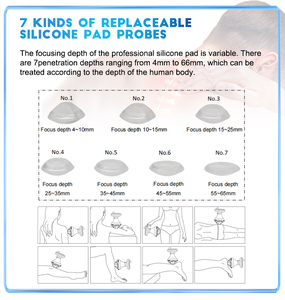 Macchina per Terapia a Onde Softwave Trt, Massaggiatore Corpo, Altri Prodotti per la Cura Personale e la Bellezza - Product Image 4