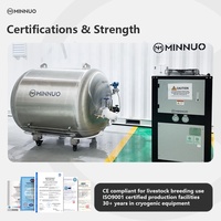Generador de nitrógeno líquido industrial para ganado de bajo costo y alto valor 24/7 Soporte técnico de emergencia