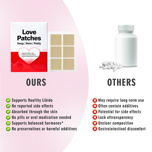 Dışarıdan Uygulanabilen Kan Dolaşımını İyileştiren, Enerji Artırıcı, Sağlık Dengesini Destekleyen Vücut Bandı - Product Image 4