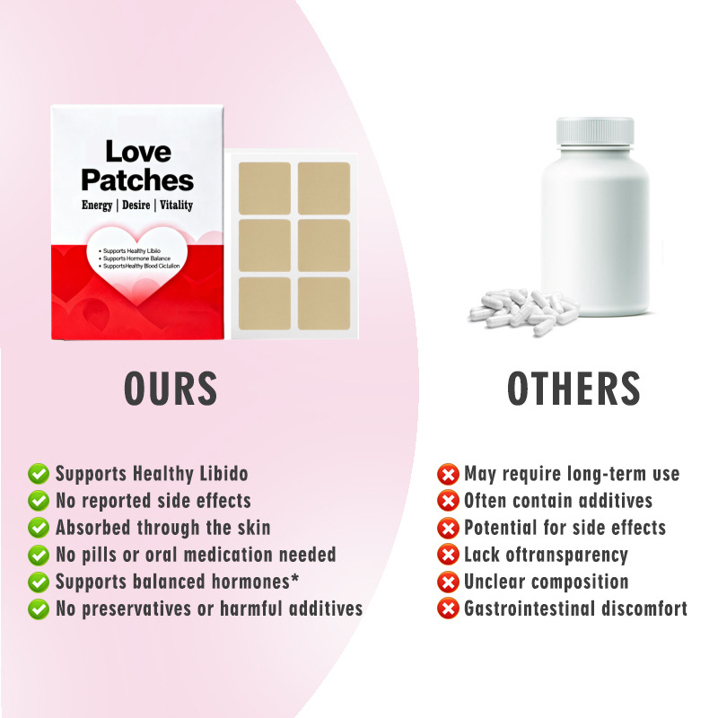 External-applied Body Patch for Blood Circulation Improvement Energy ...