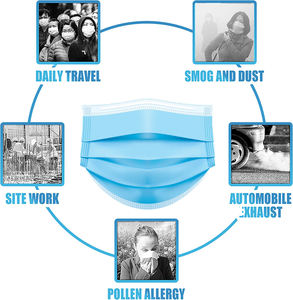 Masker Wajah Sekali Pakai 3 Lapis Kelas I dengan Tali Telinga Standar EN14683 Kelas Medis Bedah dengan Peringkat Filter 99% Ukuran 17.5x9.5cm Medis - Product Image 6