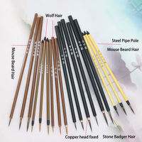 Ensemble de pinceaux professionnels pour détails fins, pinceaux miniatures pour figurines Warhammer, nail art, peinture à l'échelle