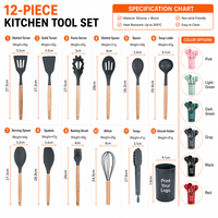 Ustensiles de cuisine en silicone 12 pièces outils de cuisine pelle cuillère résistant aux hautes températures ensembles d'ustensiles de cuisine avec seau de rangement