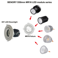 Benory 24V Mr16 Module 8w 38D 60D 2700K 6000K RA95 LED RGBW Spot lumineux pour domotique intelligente KNX Loxone PWM Dali DMX Gradateur