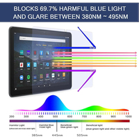Protecteur d'écran anti-lumière bleue mat ultra fin en film PET pour Fire HD 10 10 Plus 2021 2023