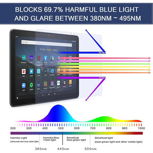 Protecteur d'écran anti-lumière bleue mat ultra fin en film PET pour Fire HD <span class=keywords><strong>10</strong></span> <span class=keywords><strong>10</strong></span> Plus 2021 2023 - Product Image 2