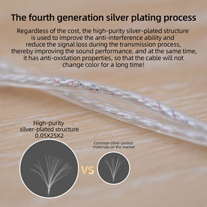 Câble de mise à niveau plaqué argent <span class=keywords><strong>KZ</strong></span>, câble d'écouteurs HIFI 3,5 mm 2 broches avec micro, câble de mise à niveau <span class=keywords><strong>Zsnpro</strong></span> X EDX Pro Zs10 Pro As16 Pro <span class=keywords><strong>Zsnpro</strong></span> - Product Image 3