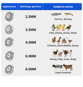 Máquina de alimentación de pellets de pato Máquina de alimentación de pellets de ganado y caballos Varias máquinas de alimentación de pellets de ganado180 - Product Image 5