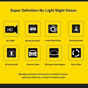 <span class=keywords><strong>Camera</strong></span> 360 độ, tầm nhìn 3D, hỗ trợ điểm mù, hỗ trợ đỗ xe, <span class=keywords><strong>camera</strong></span> lùi cho xe <span class=keywords><strong>Mazda</strong></span> CX-9, MX-<span class=keywords><strong>5</strong></span>, CX-4, CX-30, CX-50, CX-<span class=keywords><strong>5</strong></span>, CX-7, ATENZA - Product Image 5