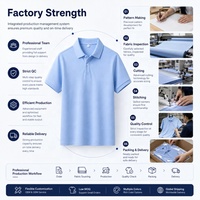 Polo homme personnalisé de haute qualité avec logo, vente en gros OEM, faible MOQ, polos en coton uni à manches courtes pour hommes