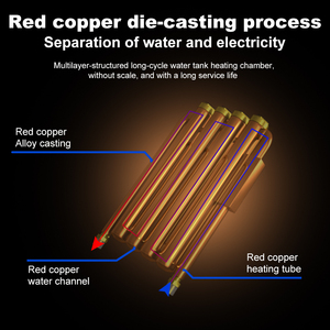 Produttore OEM & ODM di Scaldabagno Elettrico Istantaneo WiFi da 36000W Senza Serbatoio per <span class=keywords><strong>Bagno</strong></span> e Cucina - Product Image 4