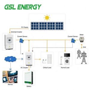 GSL 에너지 심천 5KW 솔라 하이브리드 오프 그리드 인버터 단상 8KW-10KW 스플릿 페이스 인버터 MPPT 컨트롤러 12KW 출력 - Product Image 5