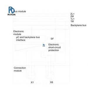 โมดูลขยายสัญญาณดิจิตอลและสัญญาณเอาต์พุต I/O รุ่น 6ES71414BH000AA0 ET 200pro 6ES7141-4BH00-0AA0 โมดูลอิเล็กทรอนิกส์ - Product Image 4
