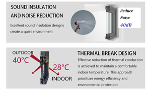 Hiện đại sắt nhôm pháp louvered thông minh bão Ba tráng men cách âm tác động Phật Sơn hợp kim nhôm cửa và vòm cửa sổ - Product Image 6