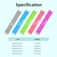 Bandas de Resistencia de Látex de 5 Niveles, Bandas de Entrenamiento para Cadera y Glúteos, Bandas Elásticas para Fisioterapia y Ejercicio en Casa