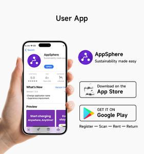 תחנת כוח ניידת להשכרה, דגם <span class=keywords><strong>2026</strong></span>, טרנד חדש, כניסת AC, טעינה מהירה, סוללת ליתיום-פולימר 5000mAh, 8 חריצים, 75W - Product Image 6