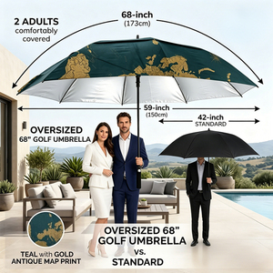 Paraguas de Golf con Mapa del Mundo, Gran Tamaño, Resistente al Viento, Protección Solar con Revestimiento Plateado, Protección UV, Ideal para Viajes al Aire Libre - Product Image 4