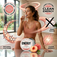 Pochettes Énergétiques Naturelles à la Caféine Saveur Pêche Marque Privée, Saveur Personnalisée, L-Théanine, Nootropique, OEM/ODM – Meilleures Ventes