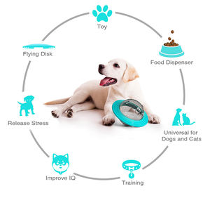 НЛО-лакомство-раздаточные лучшие-игрушки для домашних животных, лучший поставщик, игрушка для собак, домашних животных - Product Image 4