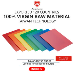 แผ่นอะคริลิคเจียรขอบตามสั่งขนาด 8 มม. และ 10 มม. คุณภาพงานฝีมือสำหรับป้ายโฆษณาพลาสติกแบบตั้งพื้น 'สุขสันต์วันเกิด' พร้อมดำเนินการติดตั้ง - Product Image 2