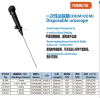 Machine de surveillance vétérinaire tout-en-un avec caméra 720p, processeur, étanche/résistant aux intempéries, interface USB, connecte le bronchoscope