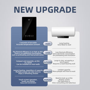 D5539A1 OEM/ODM Instant Tankless scaldabagno elettrico per bagno elettrico scaldabagno scaldabagno istantaneo riscaldatore di riscaldamento istantaneo - Product Image 3