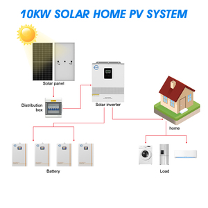 Sistema de Energía Solar de 5kw 10kw 20kw 30kw 5kva 5000w, Sistema de Generador Híbrido Fuera de la Red con Batería de Litio para el Hogar KH512UL_1 - Product Image 3